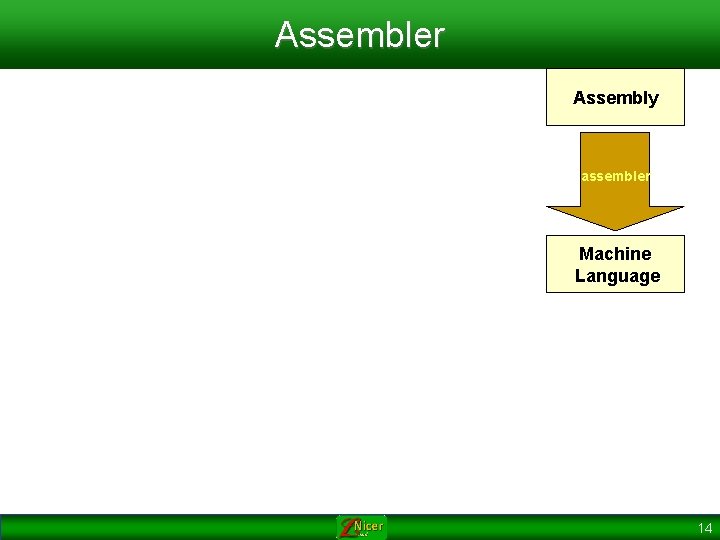 Assembler Assembly assembler Machine Language 14 