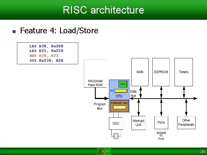 RISC architecture n Feature 4: Load/Store LDS ADD STS R 20, 0 x 200