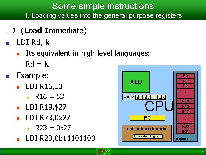 Some simple instructions 1. Loading values into the general purpose registers LDI (Load Immediate)