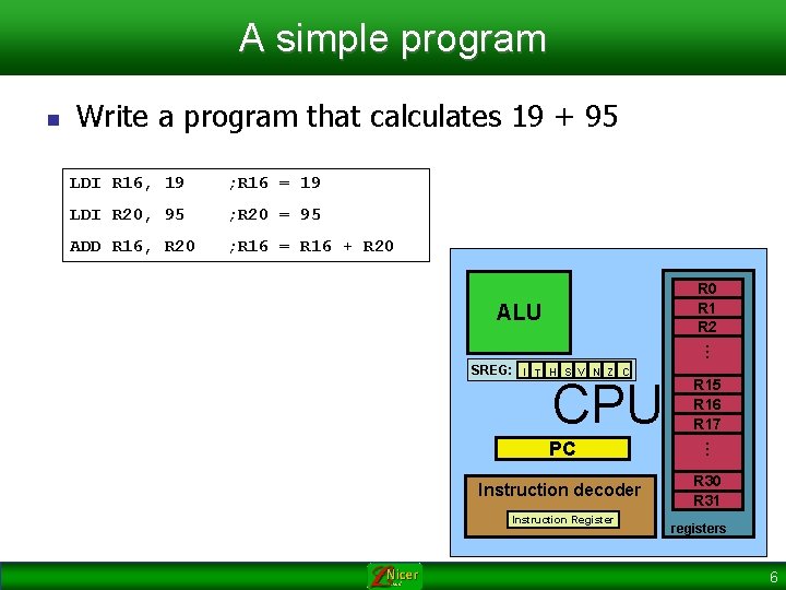 A simple program n Write a program that calculates 19 + 95 LDI R