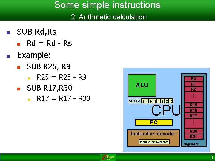 Some simple instructions 2. Arithmetic calculation n SUB Rd, Rs n n Rd =