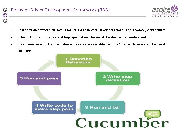 Behavior Driven Development Framework (BDD) • Collaboration between Business Analysts , QA Engineers ,