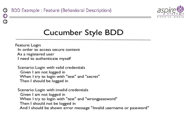 BDD Example : Feature (Behavioral Description) 