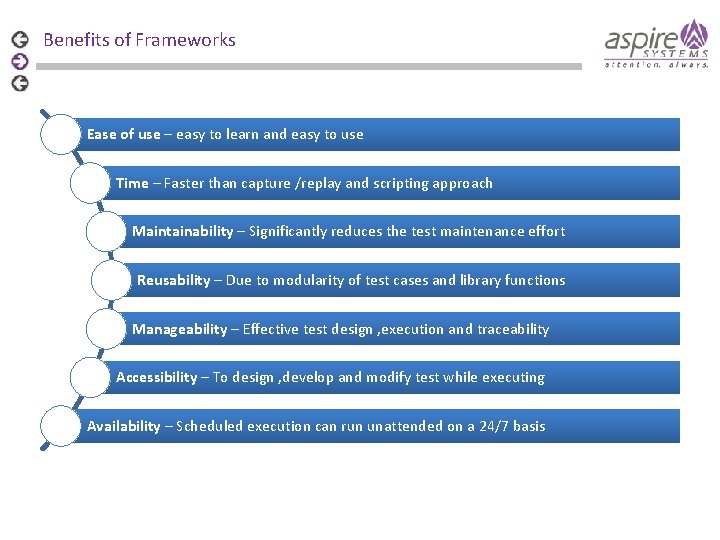 Benefits of Frameworks Ease of use – easy to learn and easy to use