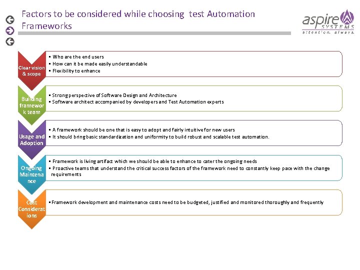 Factors to be considered while choosing test Automation Frameworks • Who are the end