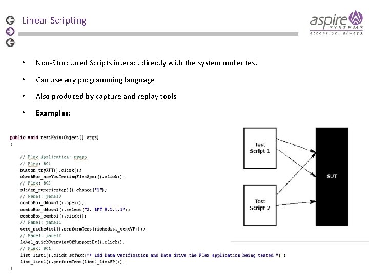 Linear Scripting • Non-Structured Scripts interact directly with the system under test • Can