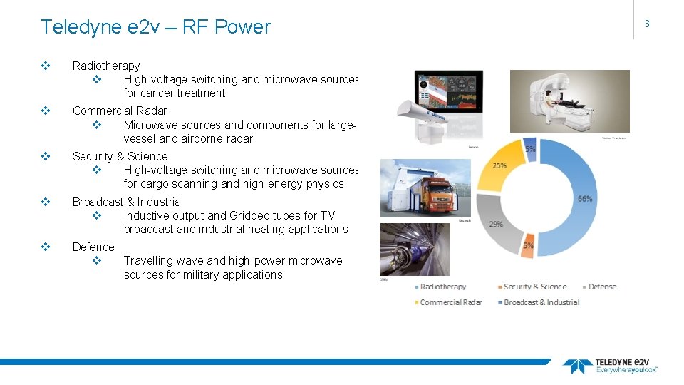 Teledyne e 2 v – RF Power v Radiotherapy v High-voltage switching and microwave