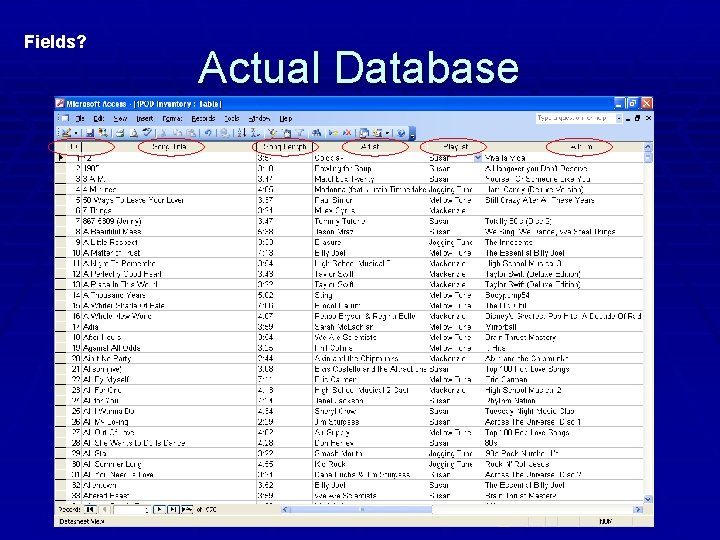 Fields? Actual Database 