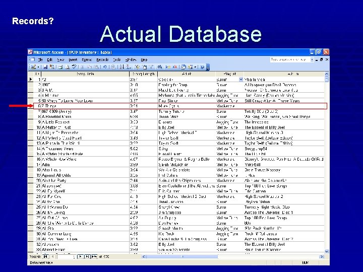 Records? Actual Database 