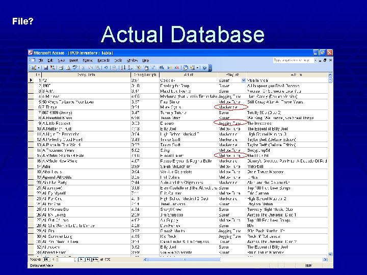 File? Actual Database 