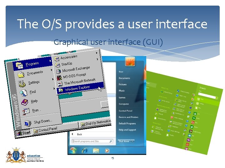 The O/S provides a user interface Graphical user interface (GUI) 15 