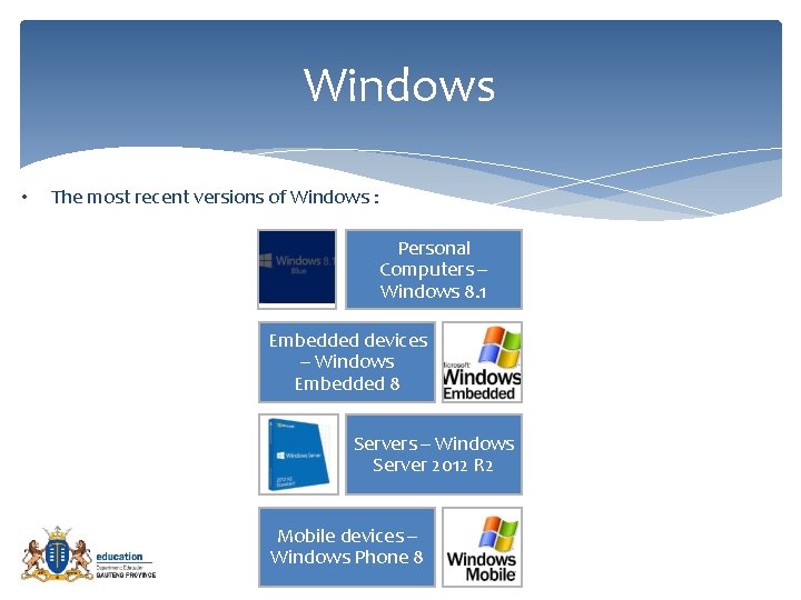 Windows • The most recent versions of Windows : Personal Computers – Windows 8.