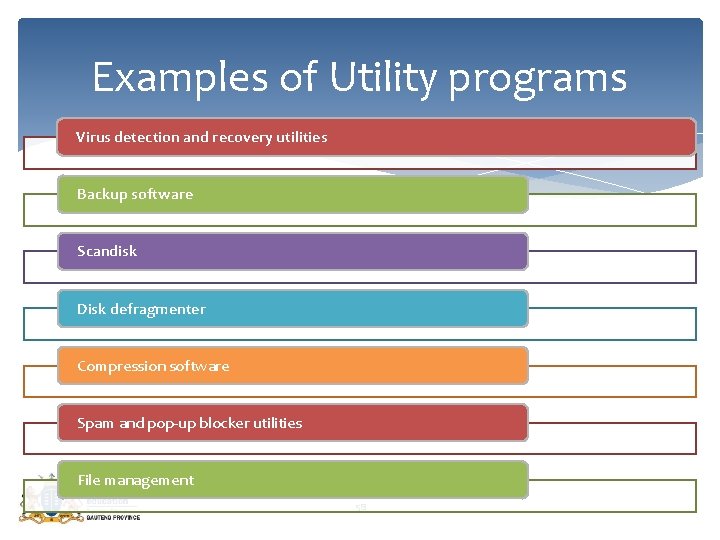 Examples of Utility programs Virus detection and recovery utilities Backup software Scandisk Disk defragmenter