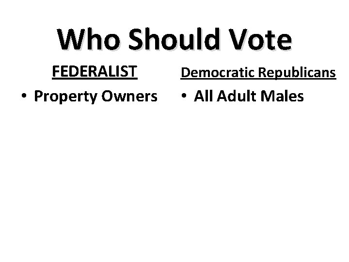 Who Should Vote FEDERALIST • Property Owners Democratic Republicans • All Adult Males 