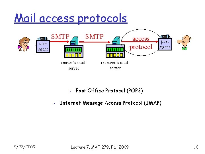 Mail access protocols SMTP user agent sender’s mail server • • 9/22/2009 access protocol