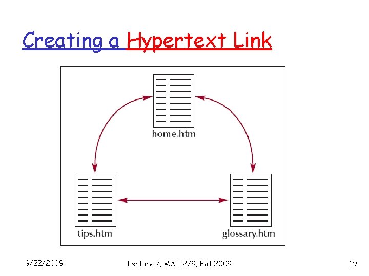 Creating a Hypertext Link 9/22/2009 Lecture 7, MAT 279, Fall 2009 19 