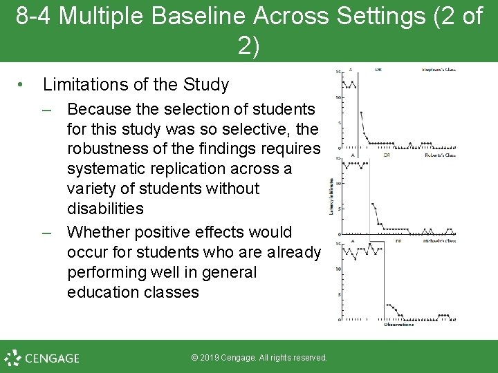 8 -4 Multiple Baseline Across Settings (2 of 2) • Limitations of the Study