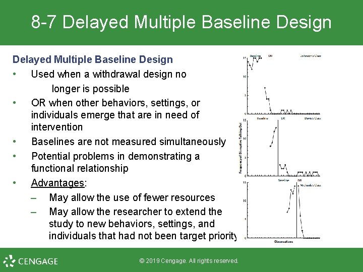 8 -7 Delayed Multiple Baseline Design • Used when a withdrawal design no longer