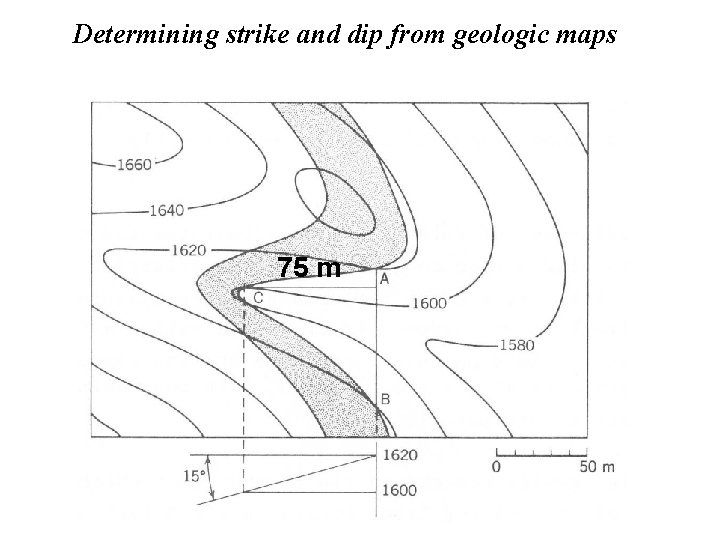 Determining strike and dip from geologic maps 75 m 
