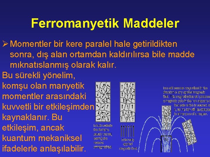 Ferromanyetik Maddeler Ø Momentler bir kere paralel hale getirildikten sonra, dış alan ortamdan kaldırılırsa