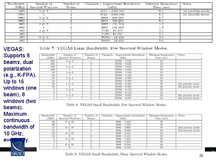 VEGAS: Supports 8 beams, dual polarization (e. g. , K-FPA). Up to 16 windows