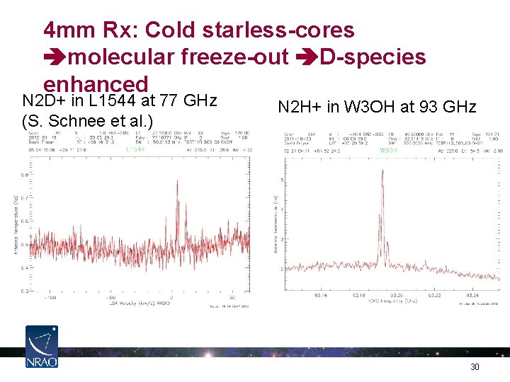 4 mm Rx: Cold starless-cores molecular freeze-out D-species enhanced N 2 D+ in L