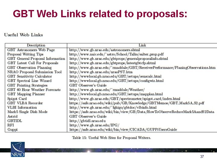 GBT Web Links related to proposals: 37 