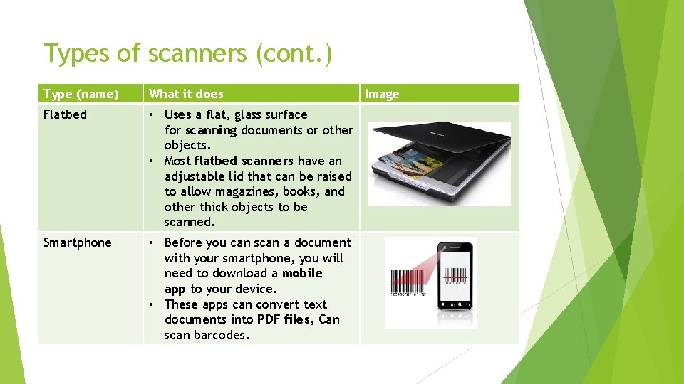 Types of scanners (cont. ) Type (name) What it does Flatbed • Uses a