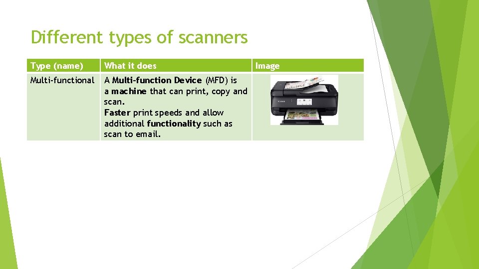 Different types of scanners Type (name) What it does Multi-functional A Multi-function Device (MFD)