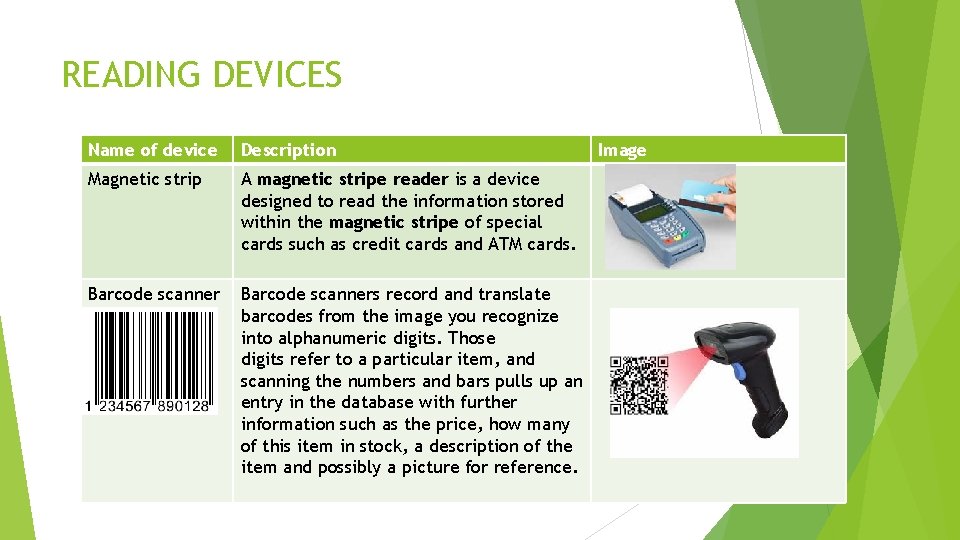 READING DEVICES Name of device Description Magnetic strip A magnetic stripe reader is a