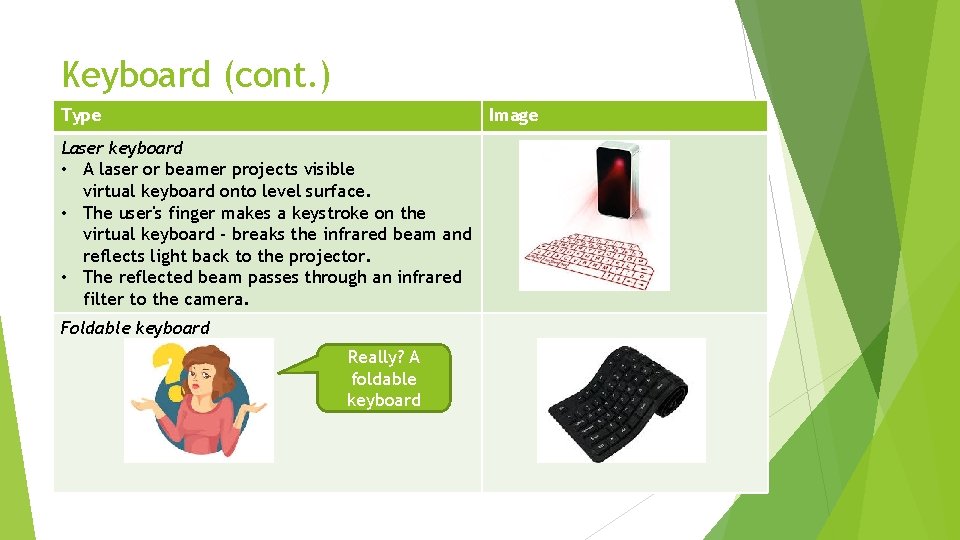 Keyboard (cont. ) Type Image Laser keyboard • A laser or beamer projects visible