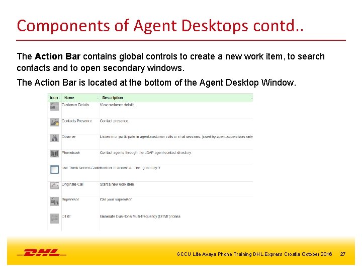 Components of Agent Desktops contd. . The Action Bar contains global controls to create