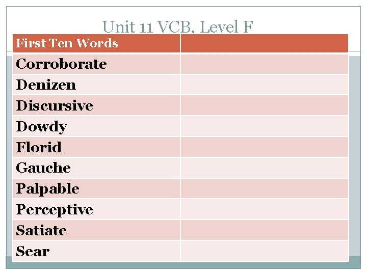 Unit 11 VCB, Level F First Ten Words Corroborate Denizen Discursive Dowdy Florid Gauche