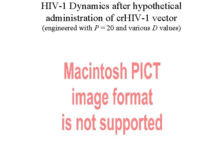 HIV-1 Dynamics after hypothetical administration of cr. HIV-1 vector (engineered with P = 20