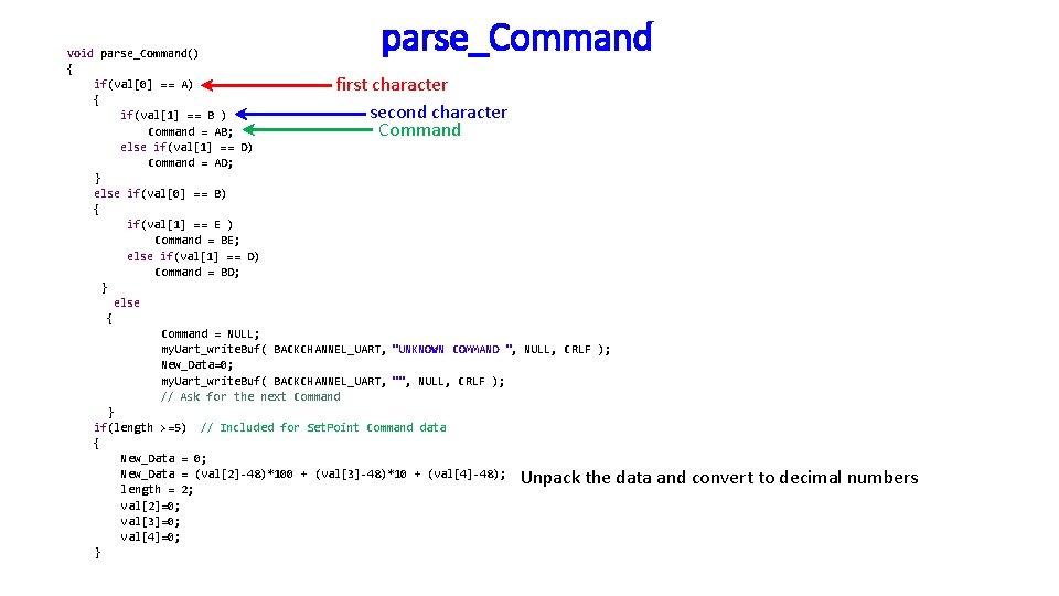 parse_Command void parse_Command() { if(val[0] == A) { if(val[1] == B ) Command =