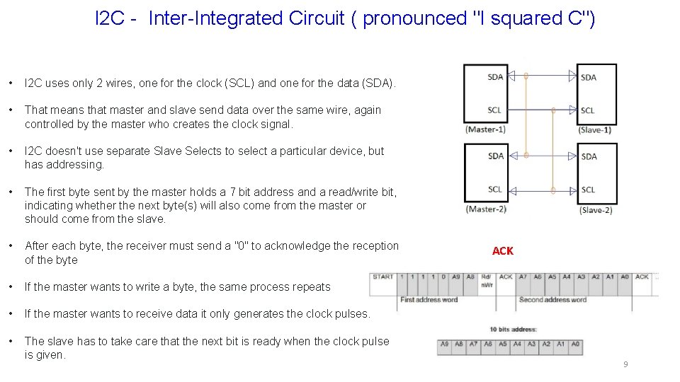 I 2 C - Inter-Integrated Circuit ( pronounced "I squared C") • I 2
