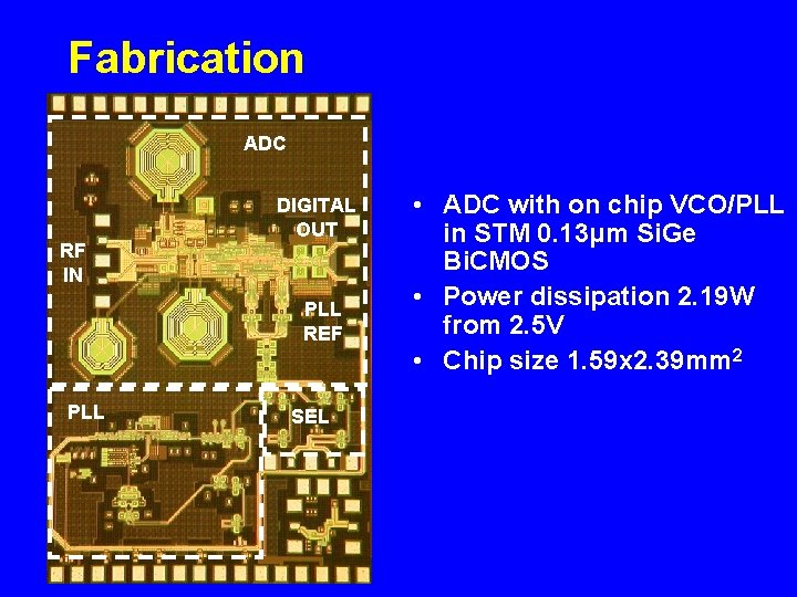 Fabrication ADC RF IN DIGITAL OUT PLL REF PLL SEL • ADC with on