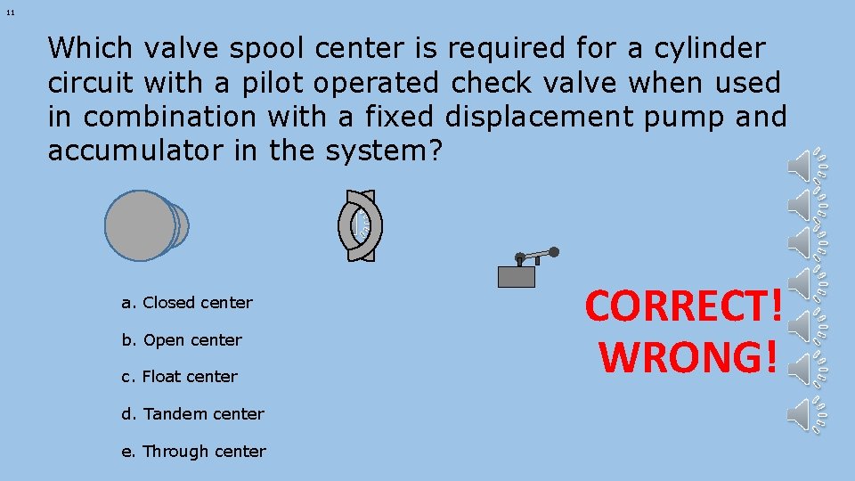 11 Which valve spool center is required for a cylinder circuit with a pilot