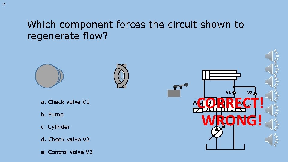 19 Which component forces the circuit shown to regenerate flow? V 1 a. Check