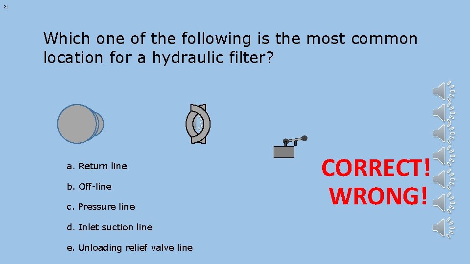 21 Which one of the following is the most common location for a hydraulic