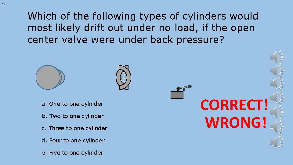 24 Which of the following types of cylinders would most likely drift out under