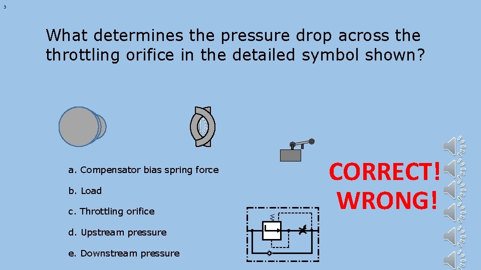 3 What determines the pressure drop across the throttling orifice in the detailed symbol