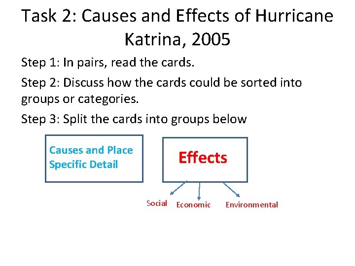 Task 2: Causes and Effects of Hurricane Katrina, 2005 Step 1: In pairs, read