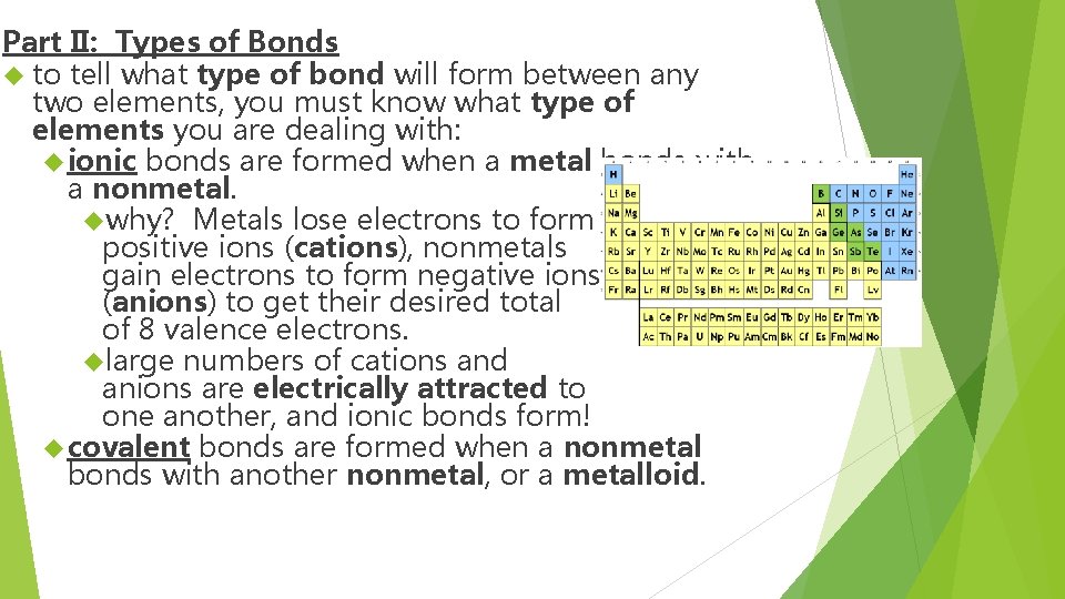 Part II: Types of Bonds to tell what type of bond will form between