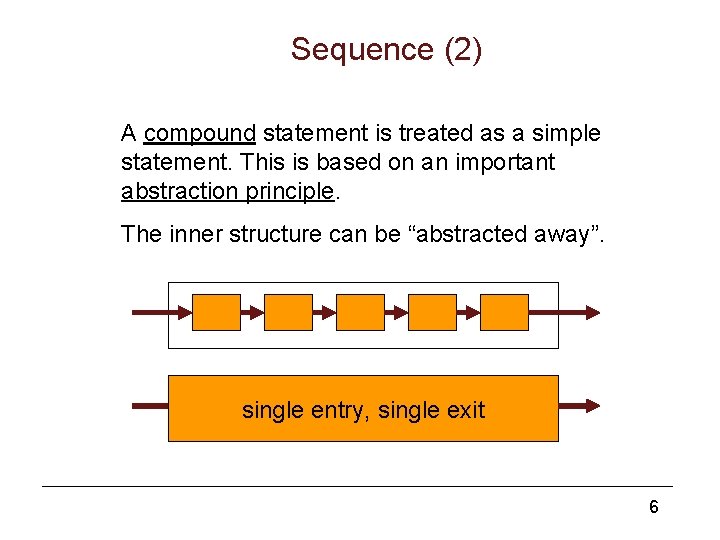 Sequence (2) A compound statement is treated as a simple statement. This is based