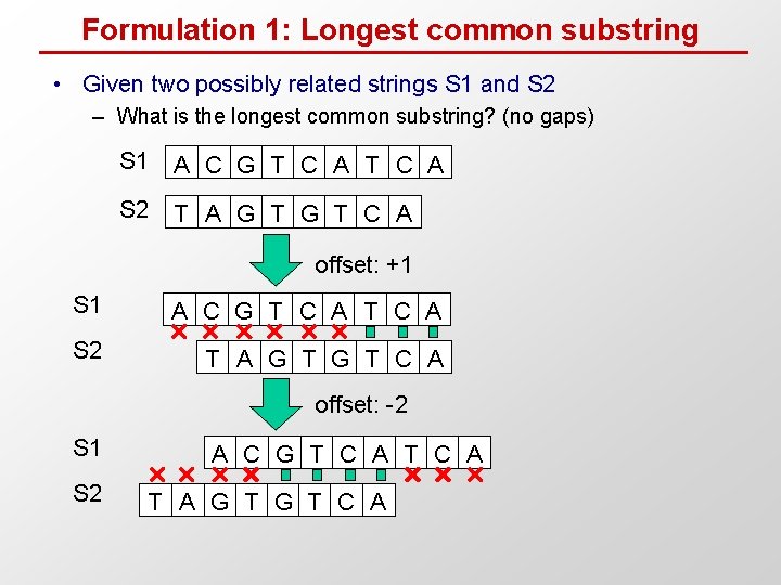 Formulation 1: Longest common substring • Given two possibly related strings S 1 and