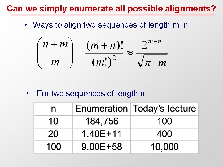 Can we simply enumerate all possible alignments? • Ways to align two sequences of