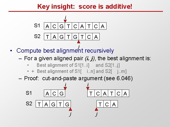 Key insight: score is additive! i S 1 A C G T C A