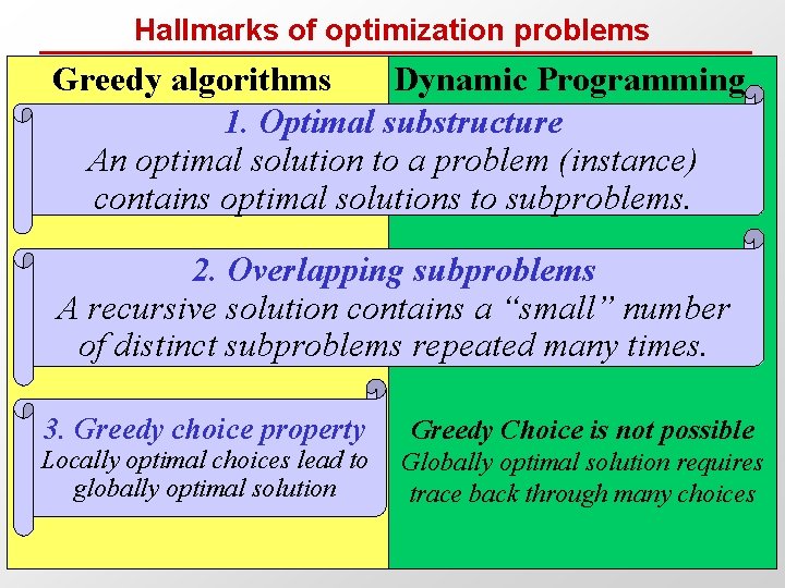 Hallmarks of optimization problems Greedy algorithms Dynamic Programming 1. Optimal substructure An optimal solution