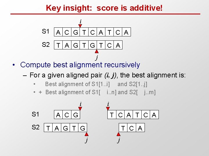 Key insight: score is additive! i S 1 A C G T C A